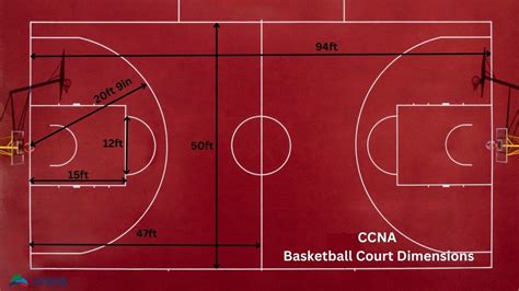 collegiate basketball court dimensions|Ultimate Guide to Basketball Court Dimensions .
